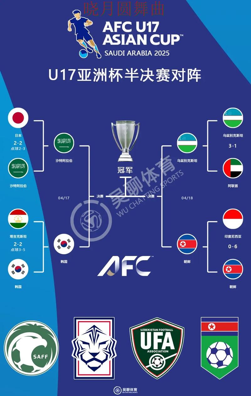 世界杯投注官网韩国焦点战数据怎么用 世界杯投注官网韩国焦点战数据怎么用
