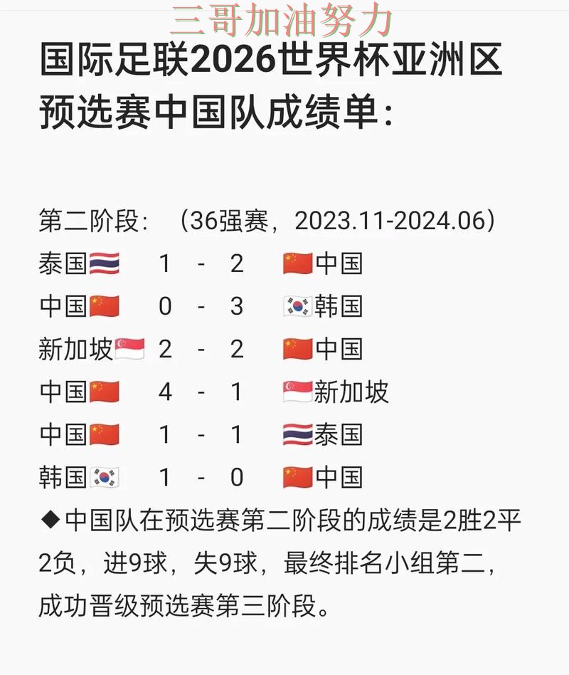 世界杯投注靠谱吗如何选？结合真实体验一次讲透（FIFA World Cup 2026）